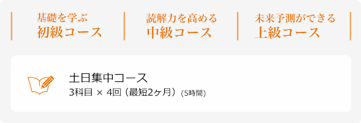 初級中級上級平日コース土日集中コース