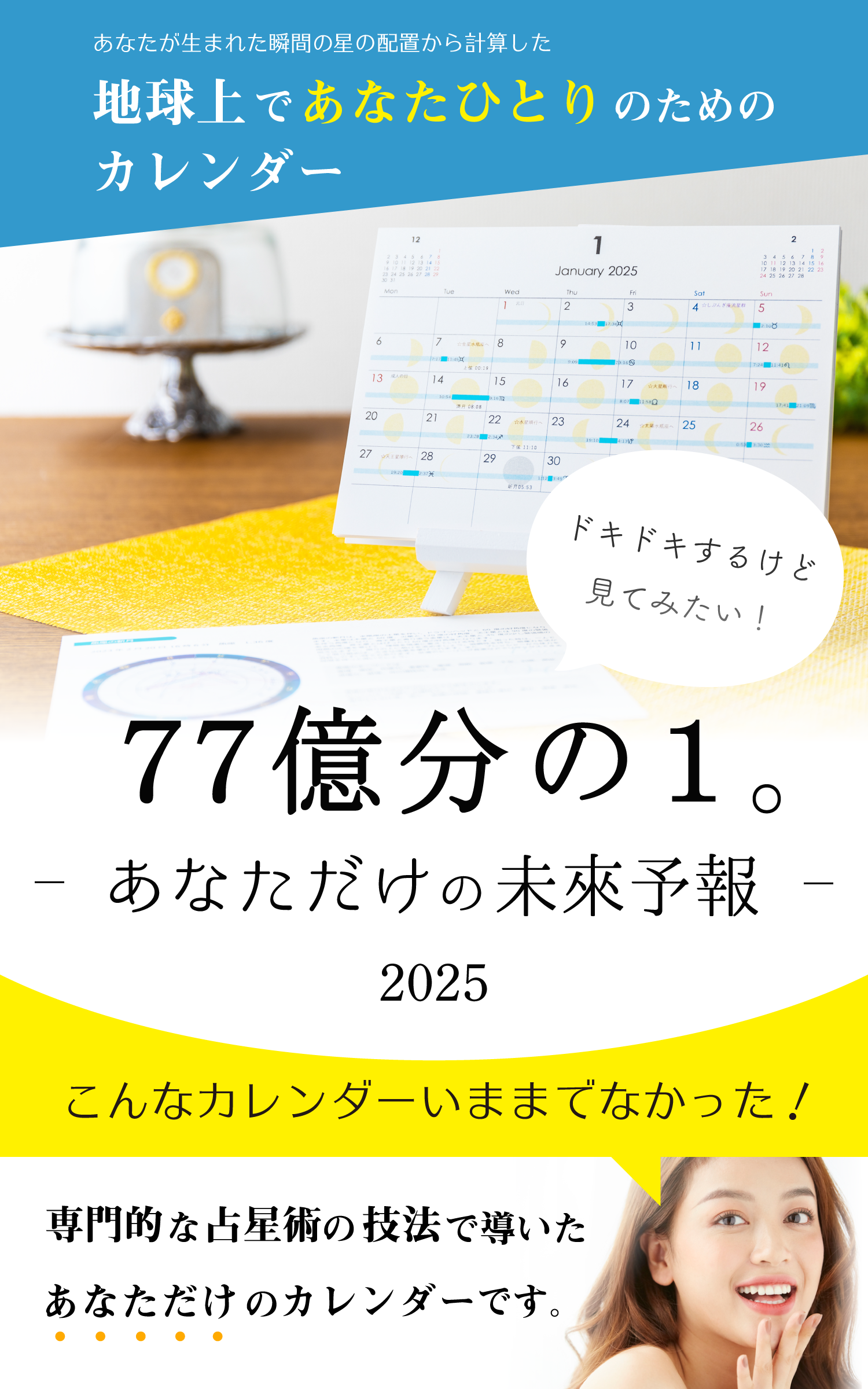 77億分の1。あなただけの未來予報2025