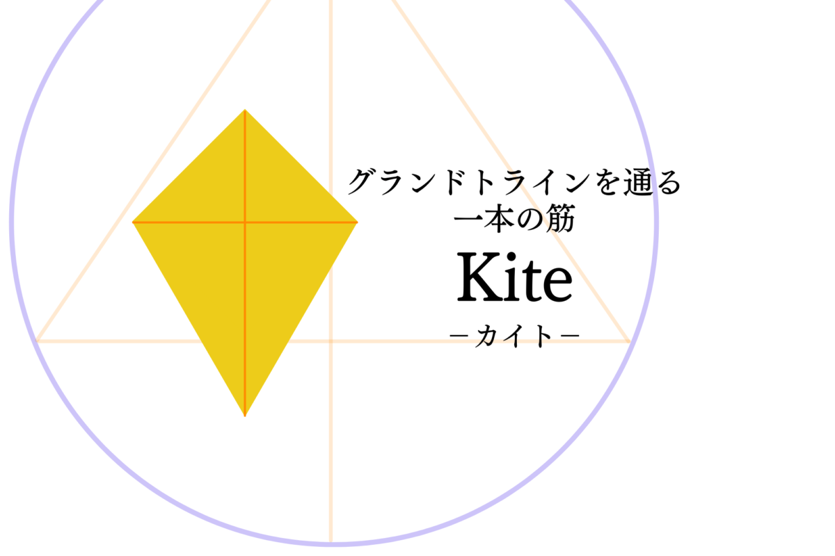 カイト ホロスコープに現れるカイトとは 占いの教科書